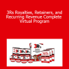 Kim Krause Schwalm - 3Rs Royalties Retainers and Recurring Revenue Complete Virtual Program