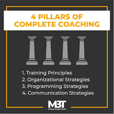 Michelle Boland - Strategy Course