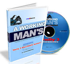 Peter Bain - A Working Man’s Forex Position Trading System